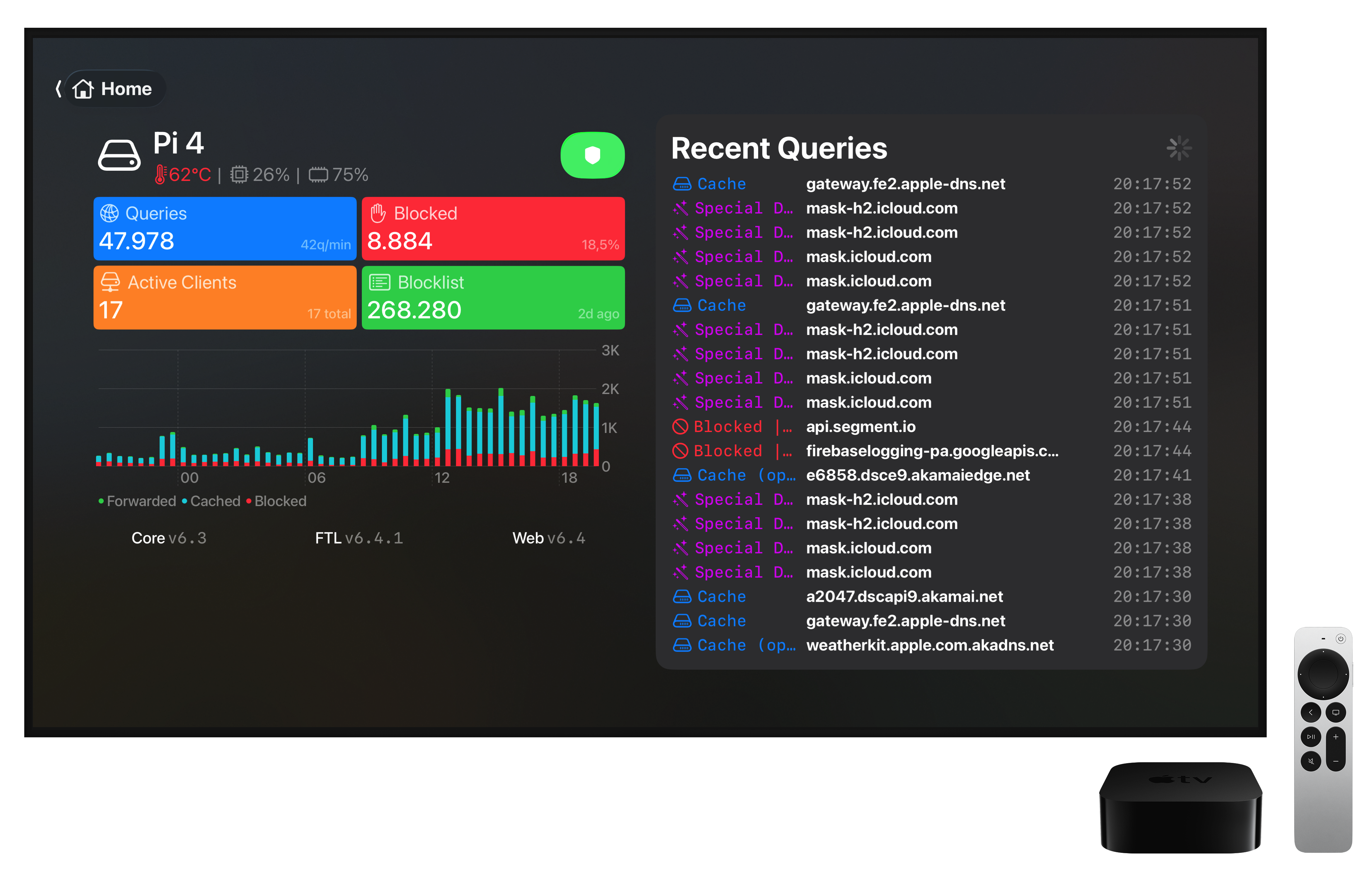 Pi-hole Remote on Apple TV