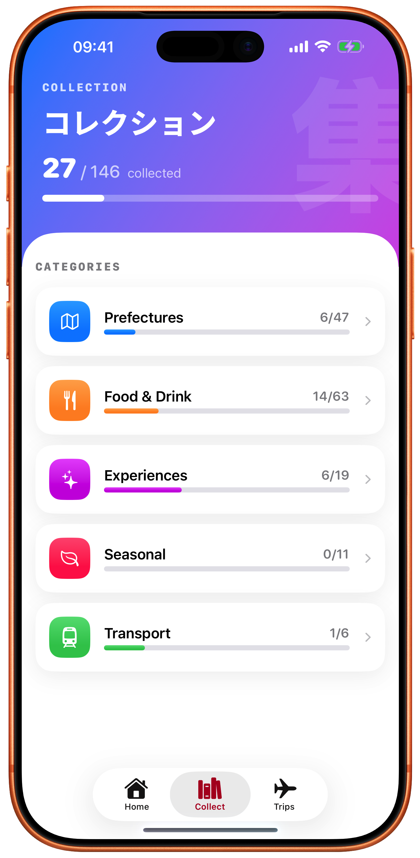 Tabiko Collect Experiences